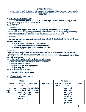 Đề kiểm tra đánh giá cuối học kì I Giáo dục công dân lớp 9